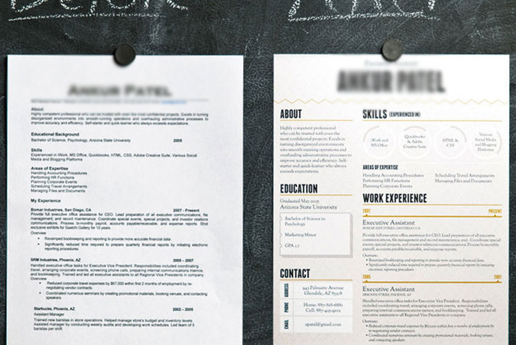 World Best A I for Employment - 11 23 2017 Things To Look For In A Good Resume 