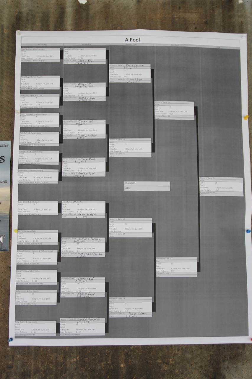 Reflections from Crumbly Acres Kingston Tennis Club Sat., June 16th