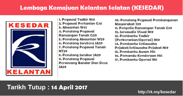Jawatan Kosong di Lembaga Kemajuan Kelantan Selatan (KESEDAR) Jawatan Kosong di Lembaga Kemajuan Kelantan Selatan (KESEDAR)