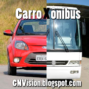 O carro nos possibilita ir de um ponto ao outro com maior conforto.