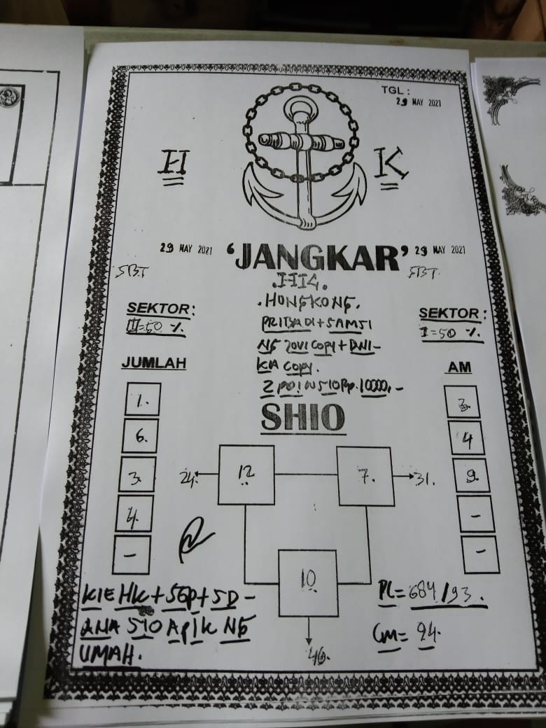 Forum Syair Hk Asiktoto Forum Syair Asiktoto