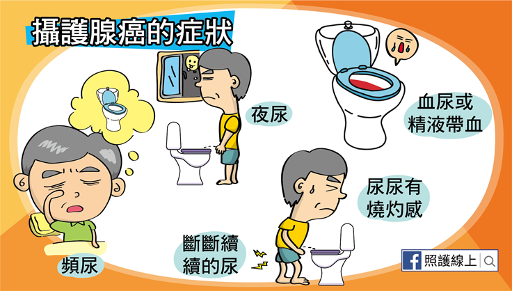有排尿障礙就一定是攝護腺肥大或攝護腺癌嗎?不一定