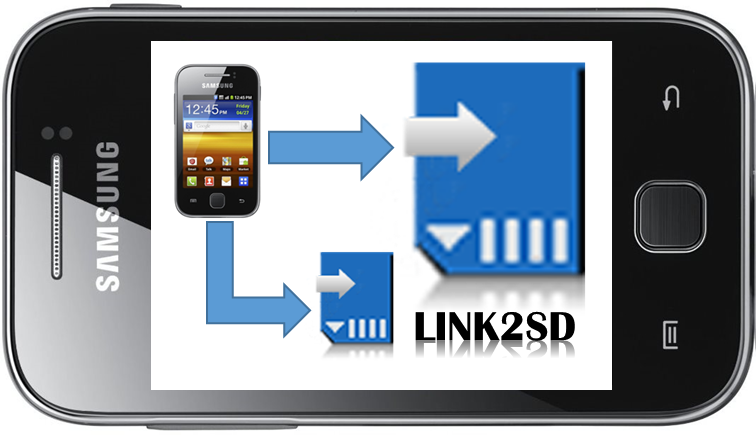 Ipad cellular can receive call. всенаправленный пульт ду cu-rf100. Link2sd.