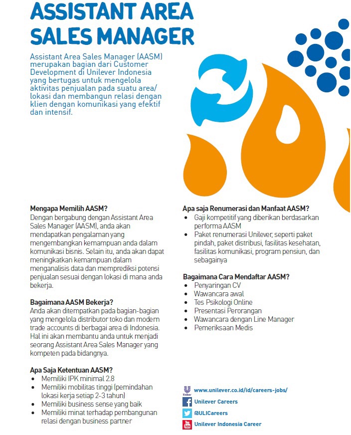 Lowongan Kerja Assistant Area Sales Manager Unilever Rekrutmen