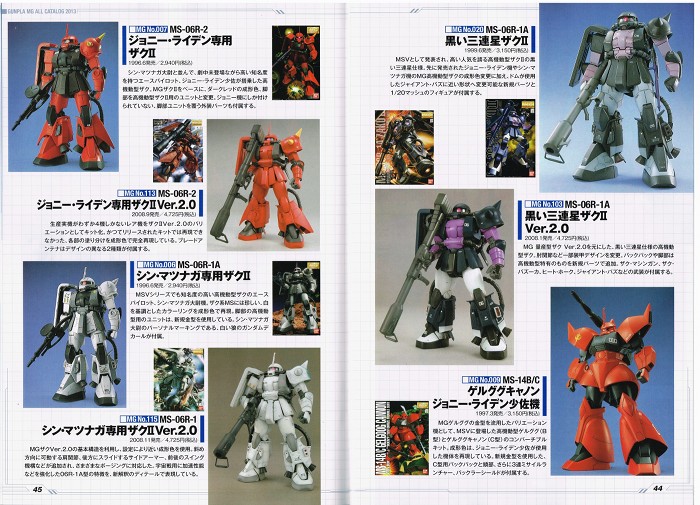 GunPla Catalog 2013 scans