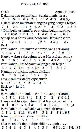 Not Angka Lagu Pernikahan Dini Agnes Monica Not Angka Lirik rapuh dari agnes monica ini dipublikasikan pada tanggal 23 april 2009 (12 tahun yang lalu) dan diciptakan oleh badai kerispatih. not angka lagu pernikahan dini agnes