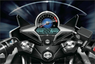 Honda cbr250r india