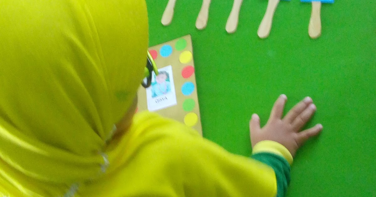 Menu Pembelajaran PAUD KEGIATAN TEMA DIRIKU (Sub tema