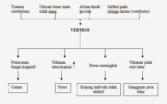 KESEHATAN, MOTIVASI DAN INSPIRASI LAPORAN PENDAHULUAN DAN KESEHATAN, MOTIVASI DAN INSPIRASI LAPORAN PENDAHULUAN DAN