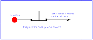 como-poner-una-alarma-para-carros