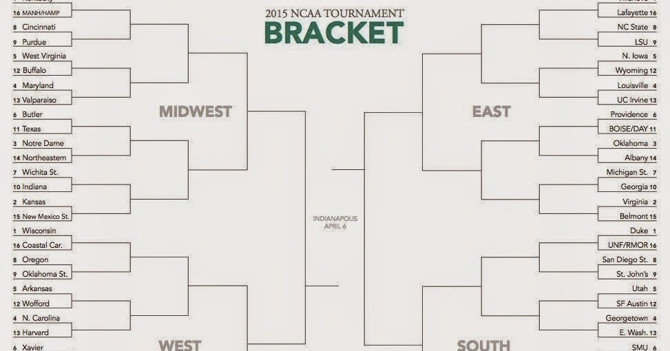 Music Is My Soul 2015 NCAA Men s Basketball Tournament Schedule music-is-my-soul-2015-ncaa-men-s-basketball-tournament-schedule