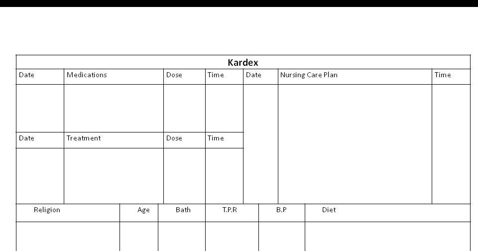 Staff Nurse Vacancy USE OF NURSING KARDEX RECORDING