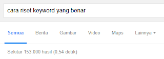 cara riset keyword yang paling benar