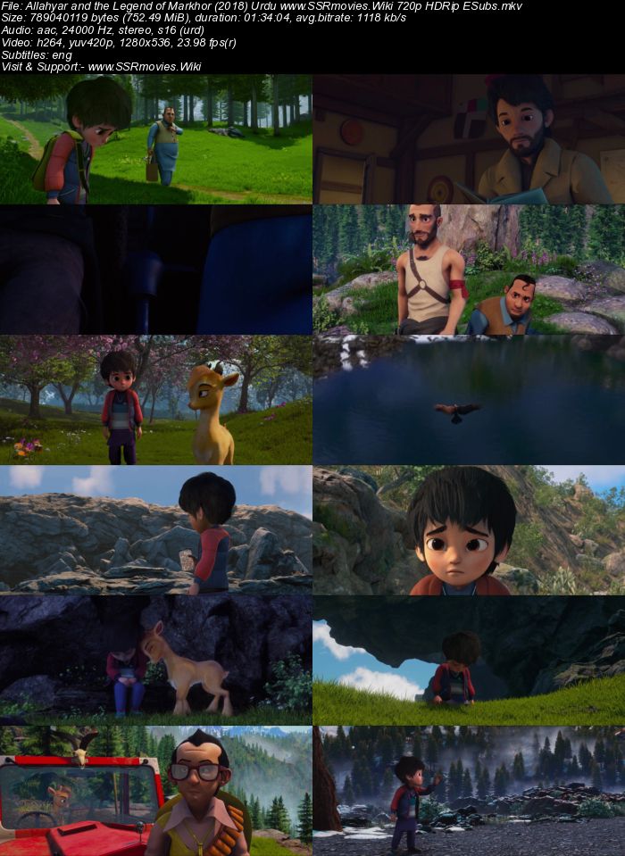 Allahyar and the Legend of Markhor (2018) Urdu 480p HDRip 300MB