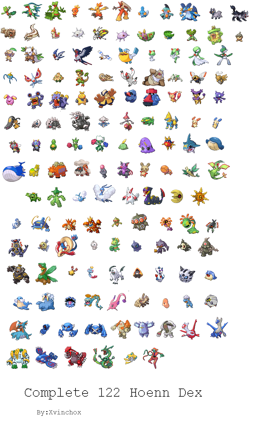 Todas las pokedex