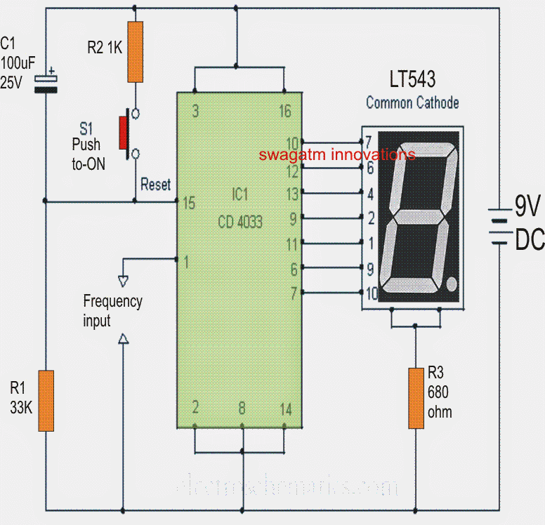 Simple Frequency Counter Circuit Diagram Using a Single IC 4033