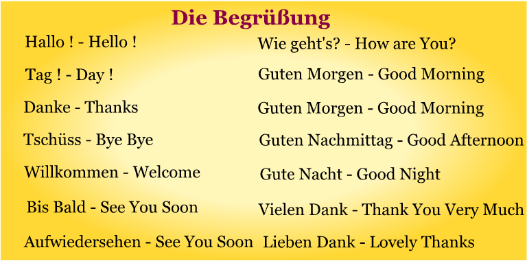 Deutsch Lernen mit Bildern:Die Begrüßung | German Language ...