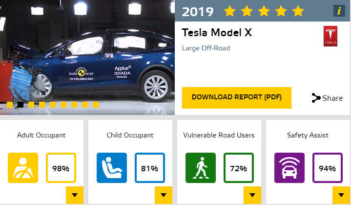 Pin On Famous Brands