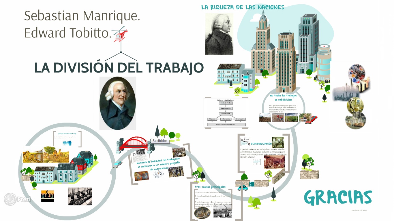 Visión Económica del Pensamiento : LA DIVISIÓN DEL TRABAJO