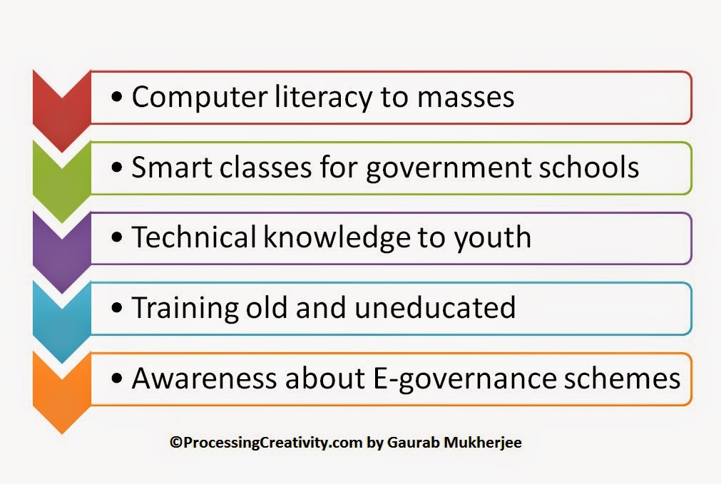 education quality in mongolia essay education quality in mongolia essay