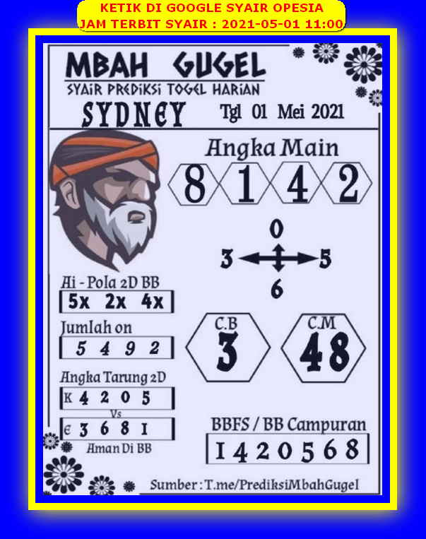 Syair Sdy Hari Ini Sabtu 1 Mei 2021 Opesia Official