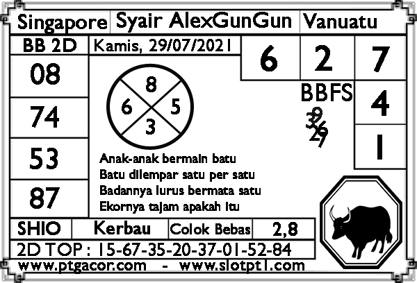 PREDIKSI SGP YOHII