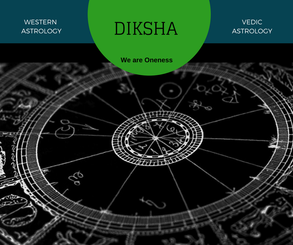 Western and Vedic Astrology.