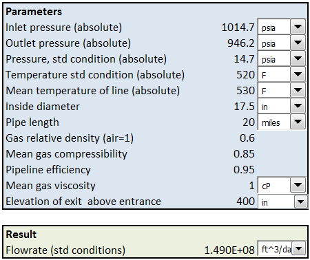 Density Of Natural Gas Relative To Air Density Of Natural Gas Relative To Air