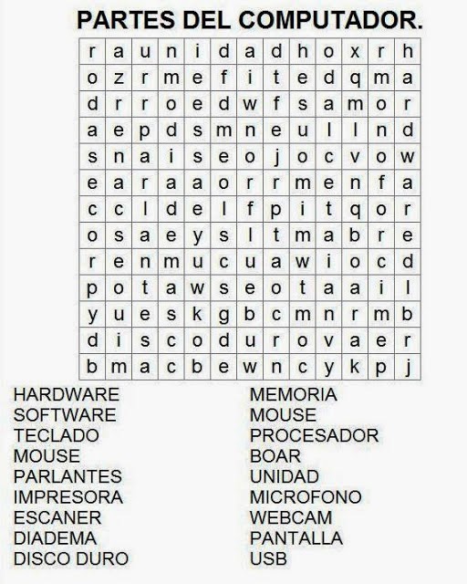 LAS TICS UN MEDIO PARA EDUCAR: ACTIVIDAD Nª 02 SOPA DE LETRAS
