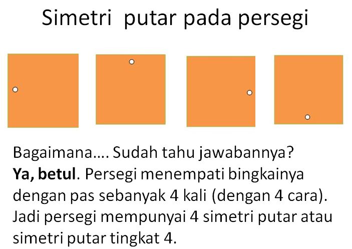 Simetri lipat dan simetri putar bangun datar - Soal Soal Matematika