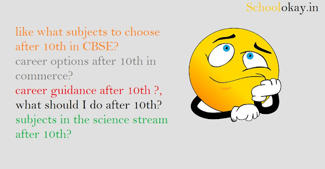 career guidance after 10th https://www.schoolokay.in/