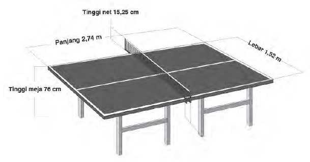 Permainan Tenis Meja Kajianpustaka Com
