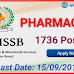 RSMSSB Pharmacist Recruitment 2018 | 1736 Posts