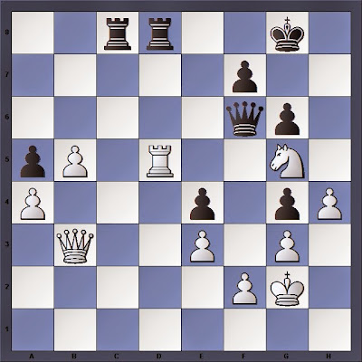 Echecs : Les Noirs jouent et gagnent en deux coups © Chess & Strategy