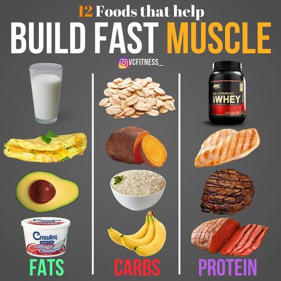 Good Clean Foods For Gaining Lean Muscle Mass - HEALTHY EATING RECIPES
