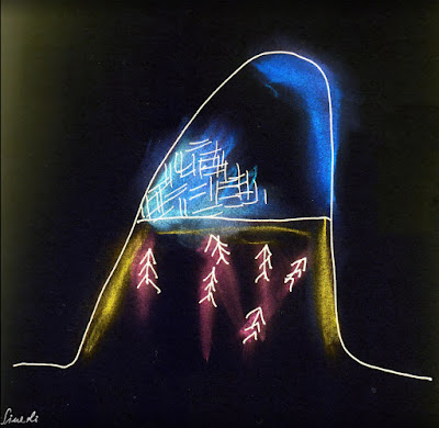 S Harburg Hamburg Wandervogel