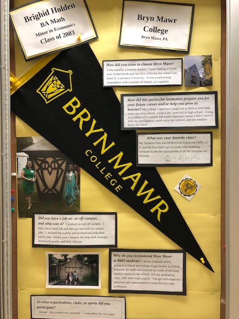 College Snapshots Faculty College Spotlight Bryn Mawr