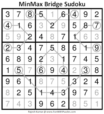 Answer of MinMax Bridge Sudoku Puzzle (Daily Sudoku League #220)