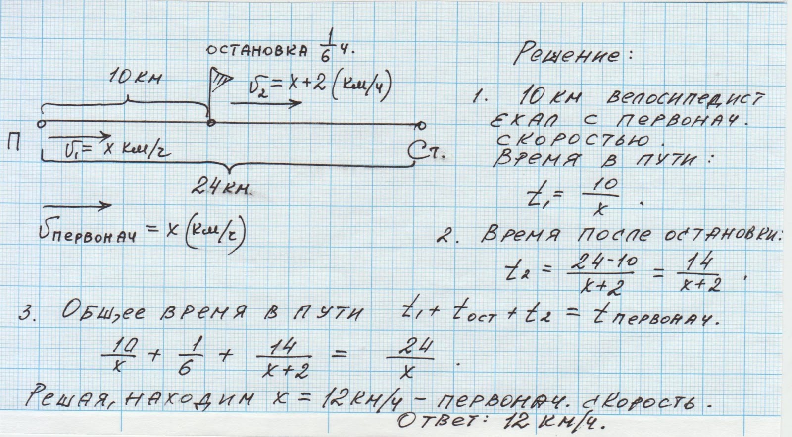 ответы на кдр по математике 9 класс ответы на кдр по математике 9 класс