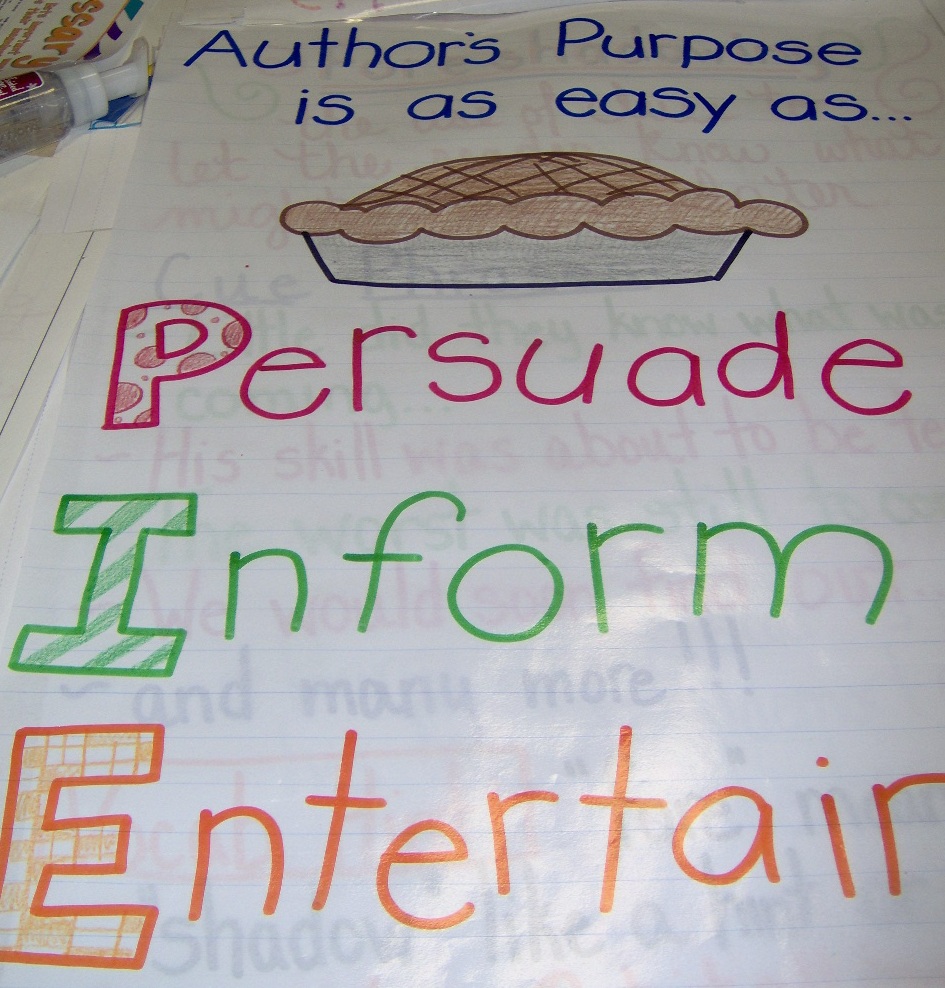 Author's Purpose Anchor Chart 9Th Grade : I am obsessed with having