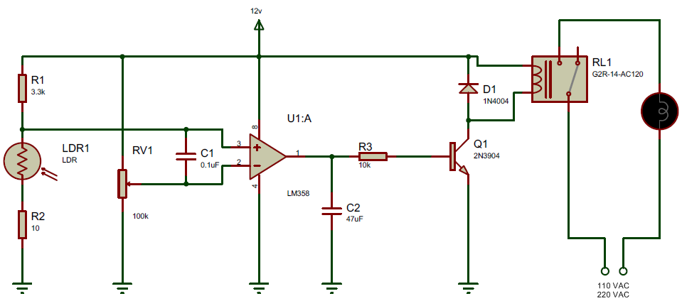 proyectronics luz nocturna automatica