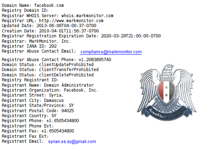 Facebook domain hacked by Syrian Electronic Army