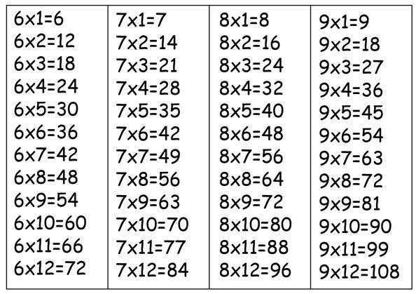 SAS Growth Mindset: Stuck? SEE, THINK, and DO things differently