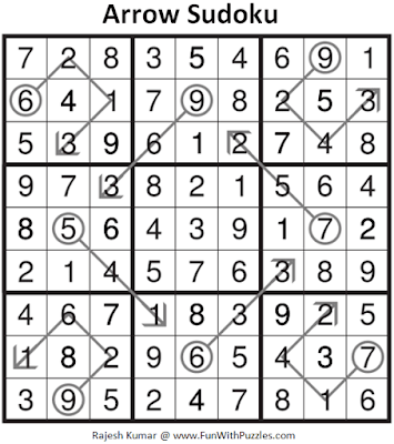 Answer of Arrow Sudoku Puzzle (Daily Sudoku League #210)