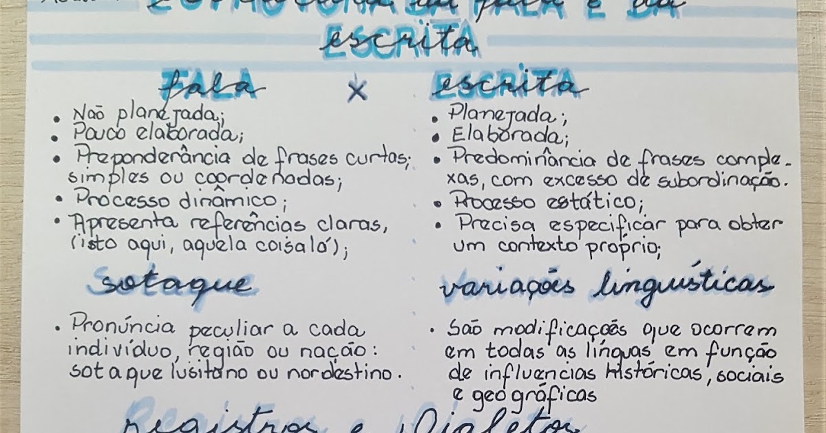 Estrutura de um resumo indicativo Estrutura de um resumo indicativo