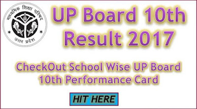 UP Board 10th Result 2017 UP Board 10th Result