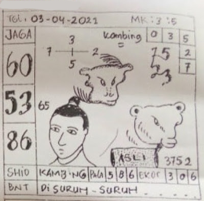 Syair Sgp 3 April 2021 Prediksi Sgp Hari Ini Ubertoto