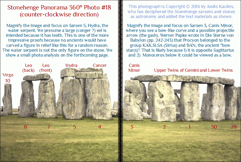 Panorama 18 Stonehenge Decipherment