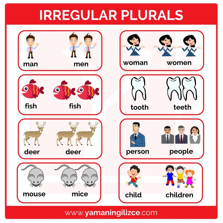 Short man перевод. Man men перевод на русский. Man men перевод на русский. Man перевод. Man переводчик.