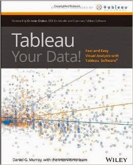İş Zekası Kitap - Tableau Your Data